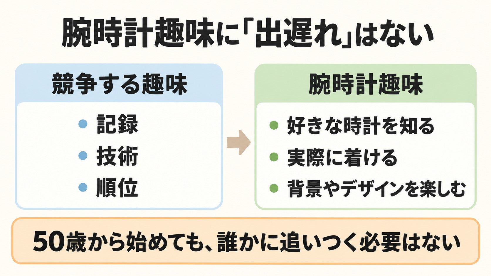 腕時計趣味に「出遅れ」はない：50歳から始めても誰かに追いつく必要はない